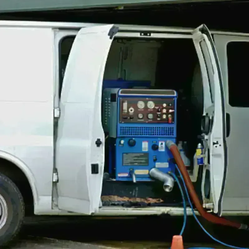 Water Extraction process in Dundy County, NE